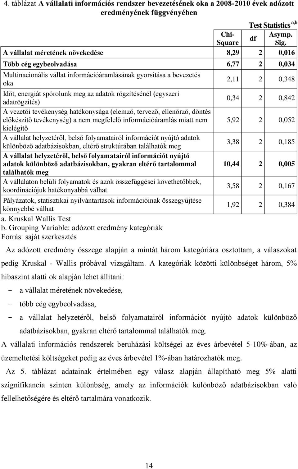 rögzítésénél (egyszeri adatrögzítés) A vezetői tevékenység hatékonysága (elemző, tervező, ellenőrző, döntés előkészítő tevékenység) a nem megfelelő információáramlás miatt nem kielégítő A vállalat