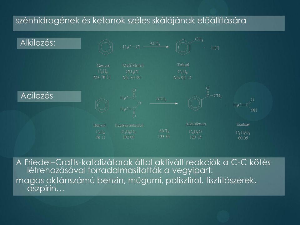 reakciók a C-C kötés létrehozásával forradalmasították a