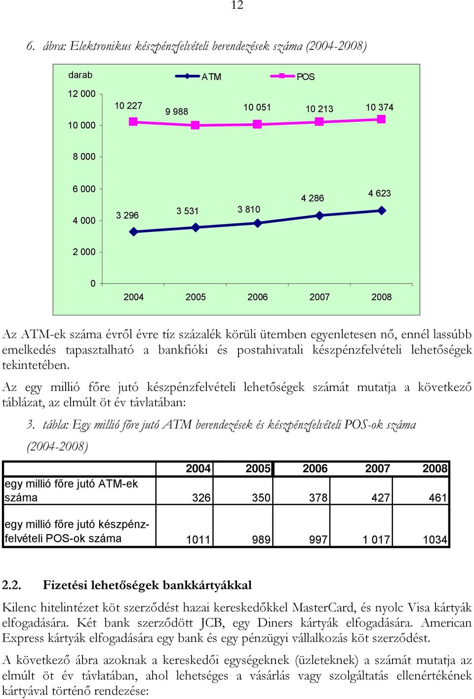 tekintetében. Az egy millió főre jutó készpénzfelvételi lehetőségek számát mutatja a következő táblázat, az elmúlt öt év távlatában: 3.