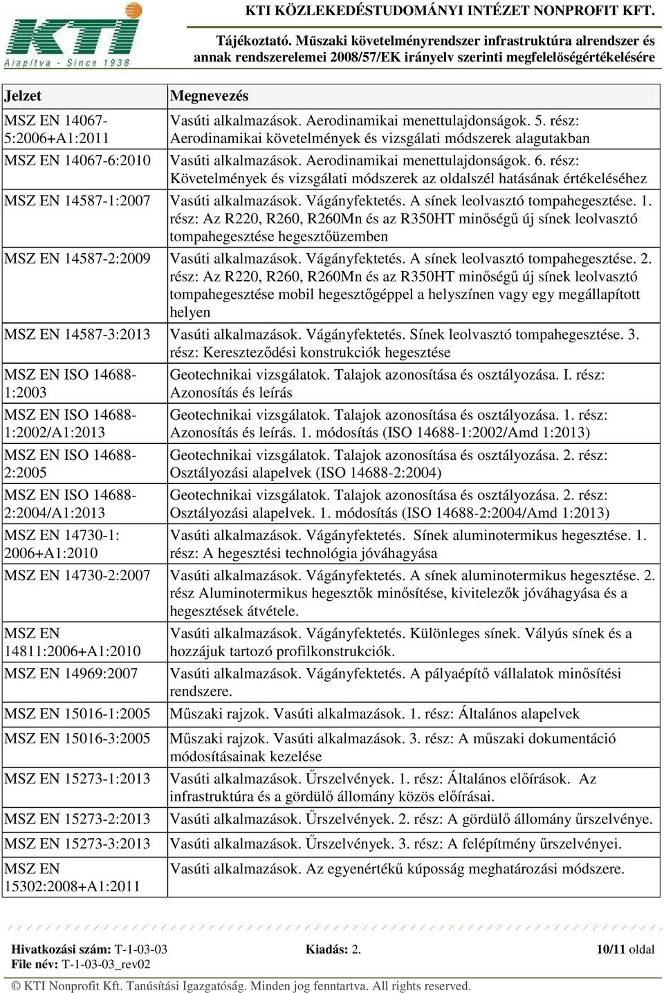 A sínek leolvasztó tompahegesztése. 1. rész: Az R220, R260, R260Mn és az R350HT minőségű új sínek leolvasztó tompahegesztése hegesztőüzemben MSZ EN 14587-2:2009 Vasúti alkalmazások. Vágányfektetés.