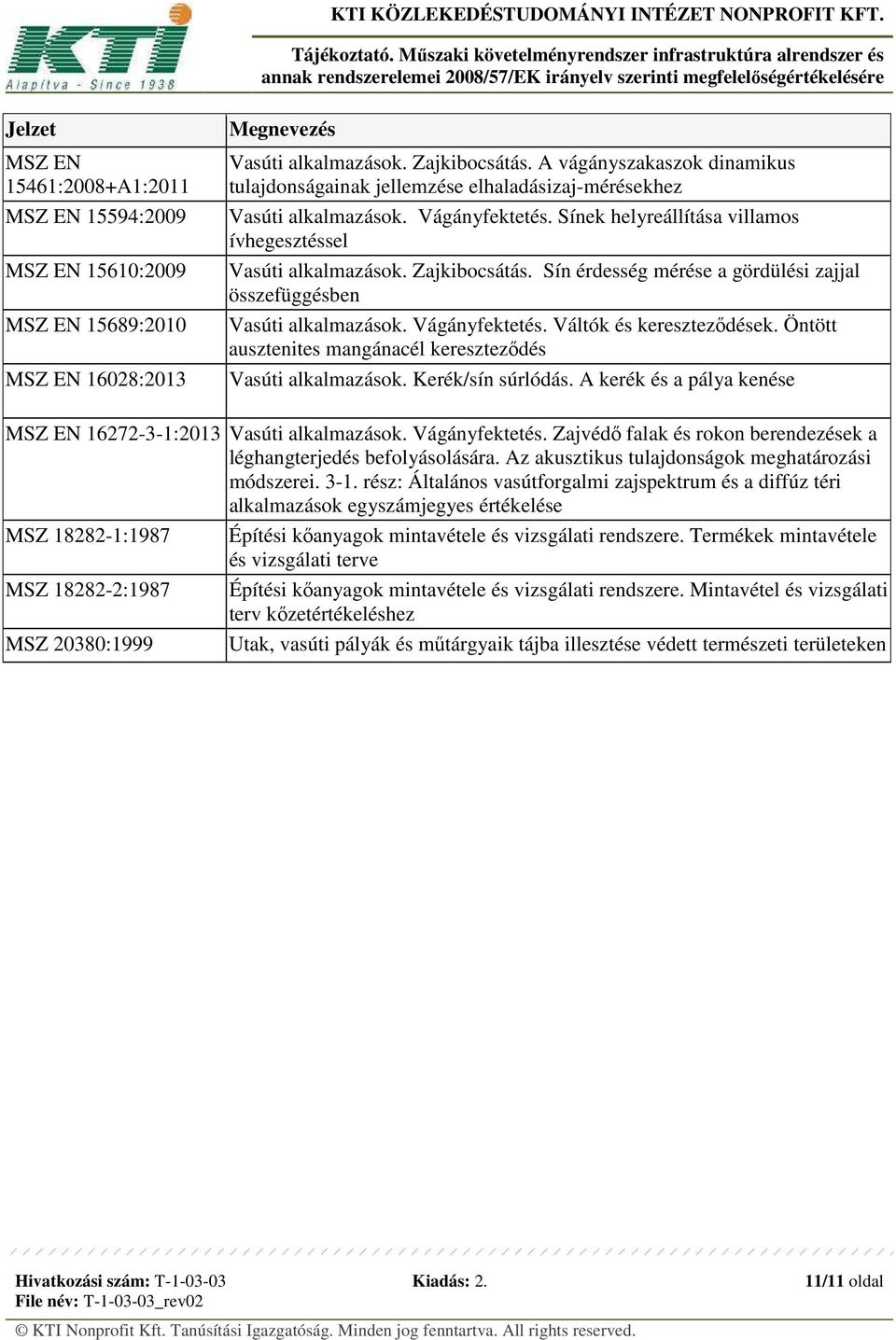 Sín érdesség mérése a gördülési zajjal összefüggésben Vasúti alkalmazások. Vágányfektetés. Váltók és kereszteződések. Öntött ausztenites mangánacél kereszteződés Vasúti alkalmazások.