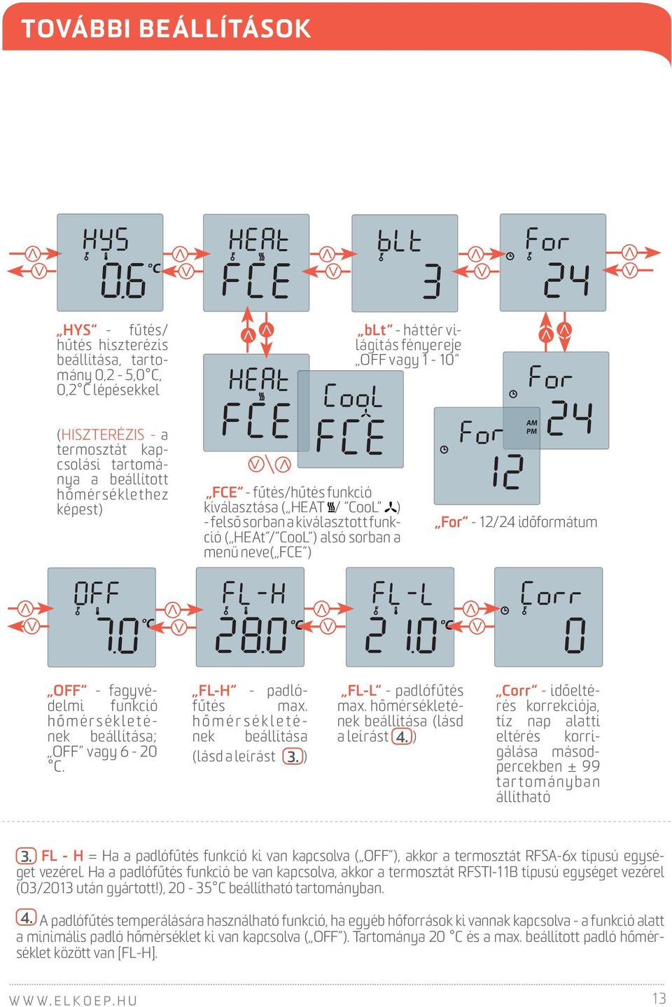 időformátum C C C OFF - fagyvédelmi funkció hőmérsékletének beállítása; OFF vagy 6-20 C. FL-H - padlófűtés max. hőmérsékletének beállítása (lásd a leírást 3. ) FL-L - padlófűtés max.