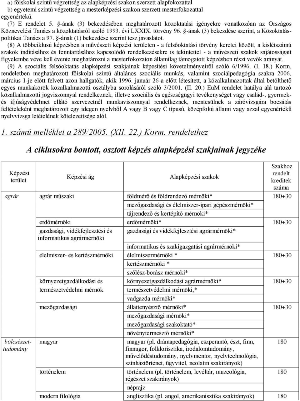 -ának (3) bekezdése szerint, a Közoktatáspolitikai Tanács a 97. -ának (1) bekezdése szerint tesz javaslatot.