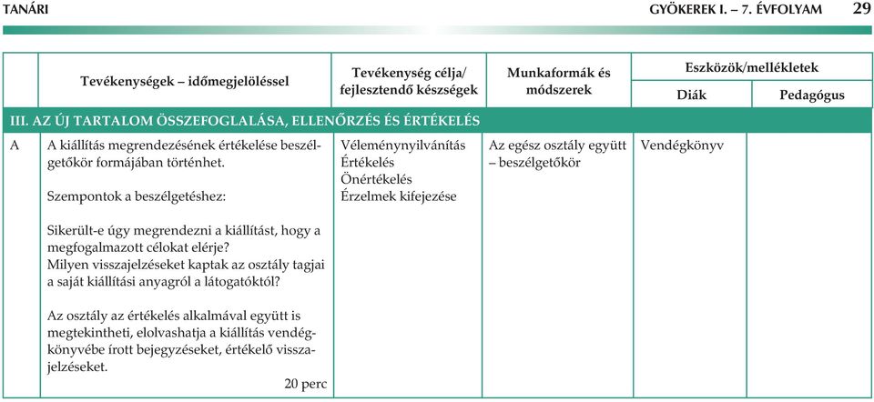 Véleménynyilvánítás Értékelés Önértékelés Szempontok a beszélgetéshez: Érzelmek kifejezése Sikerült-e úgy megrendezni a kiállítást, hogy a megfogalmazott