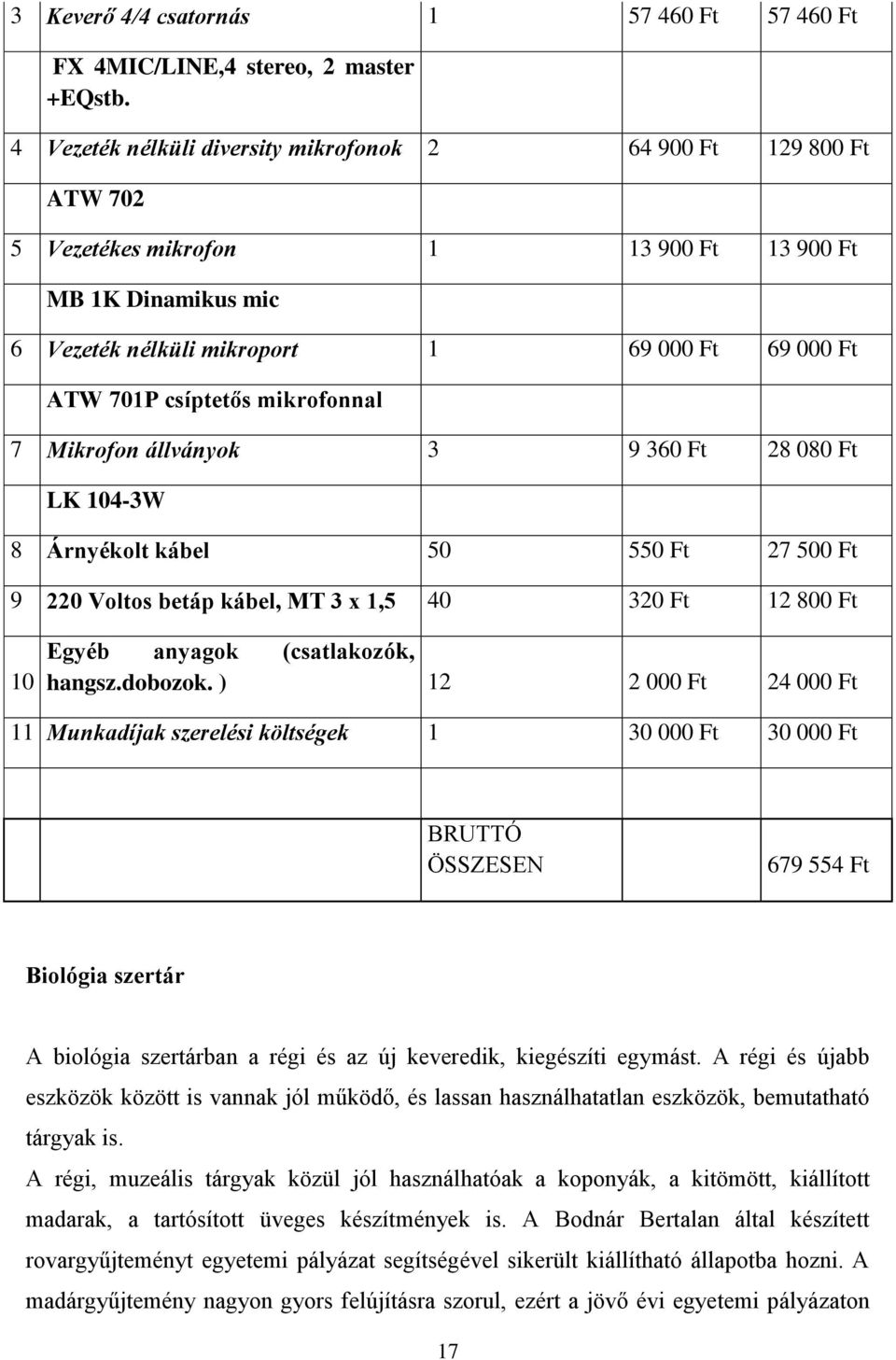 csíptetős mikrofonnal 7 Mikrofon állványok 3 9 360 Ft 28 080 Ft LK 104-3W 8 Árnyékolt kábel 50 550 Ft 27 500 Ft 9 220 Voltos betáp kábel, MT 3 x 1,5 40 320 Ft 12 800 Ft 10 Egyéb anyagok (csatlakozók,