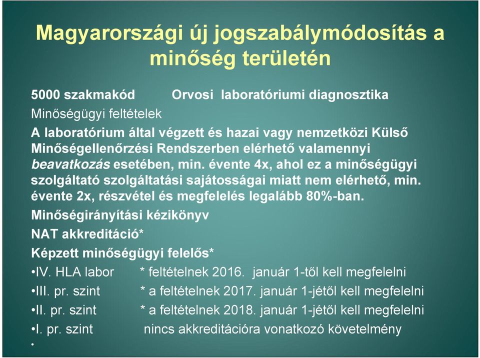 évente 2x, részvétel és megfelelés legalább 80%-ban. Minőségirányítási kézikönyv NAT akkreditáció* Képzett minőségügyi felelős* IV. HLA labor * feltételnek 2016.