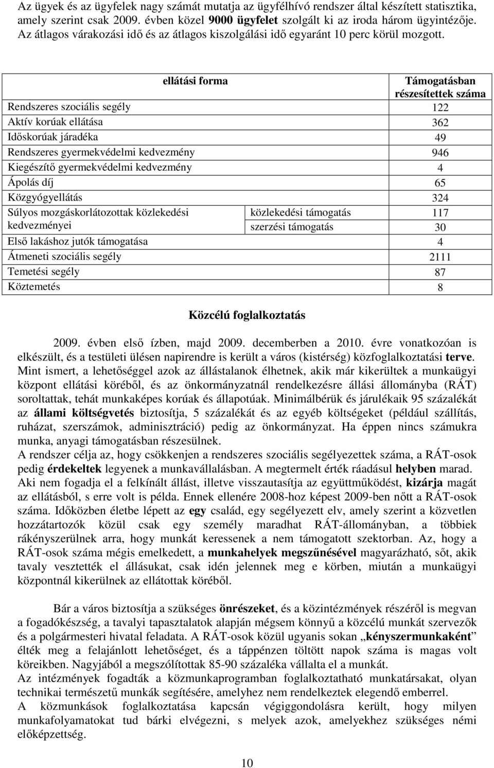 ellátási forma Támogatásban részesítettek száma Rendszeres szociális segély 122 Aktív korúak ellátása 362 Idıskorúak járadéka 49 Rendszeres gyermekvédelmi kedvezmény 946 Kiegészítı gyermekvédelmi