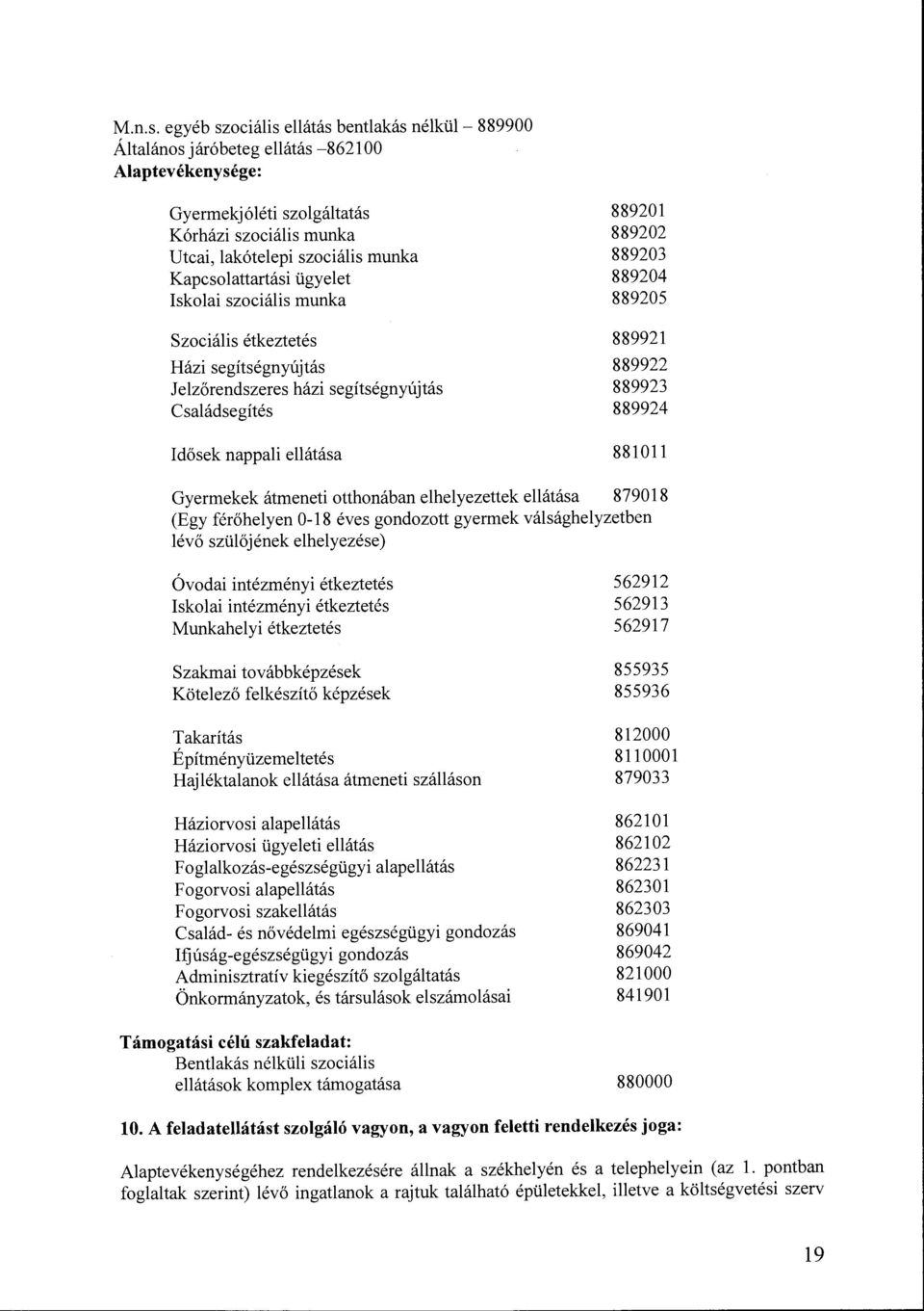 Kapcsolattartási ügyelet Iskolai szociális munka Szociális étkeztetés Házi segítségnyújtás Jelzőrendszeres házi segítségnyújtás Családsegítés Idősek nappali ellátása 889201 889202 889203 889204