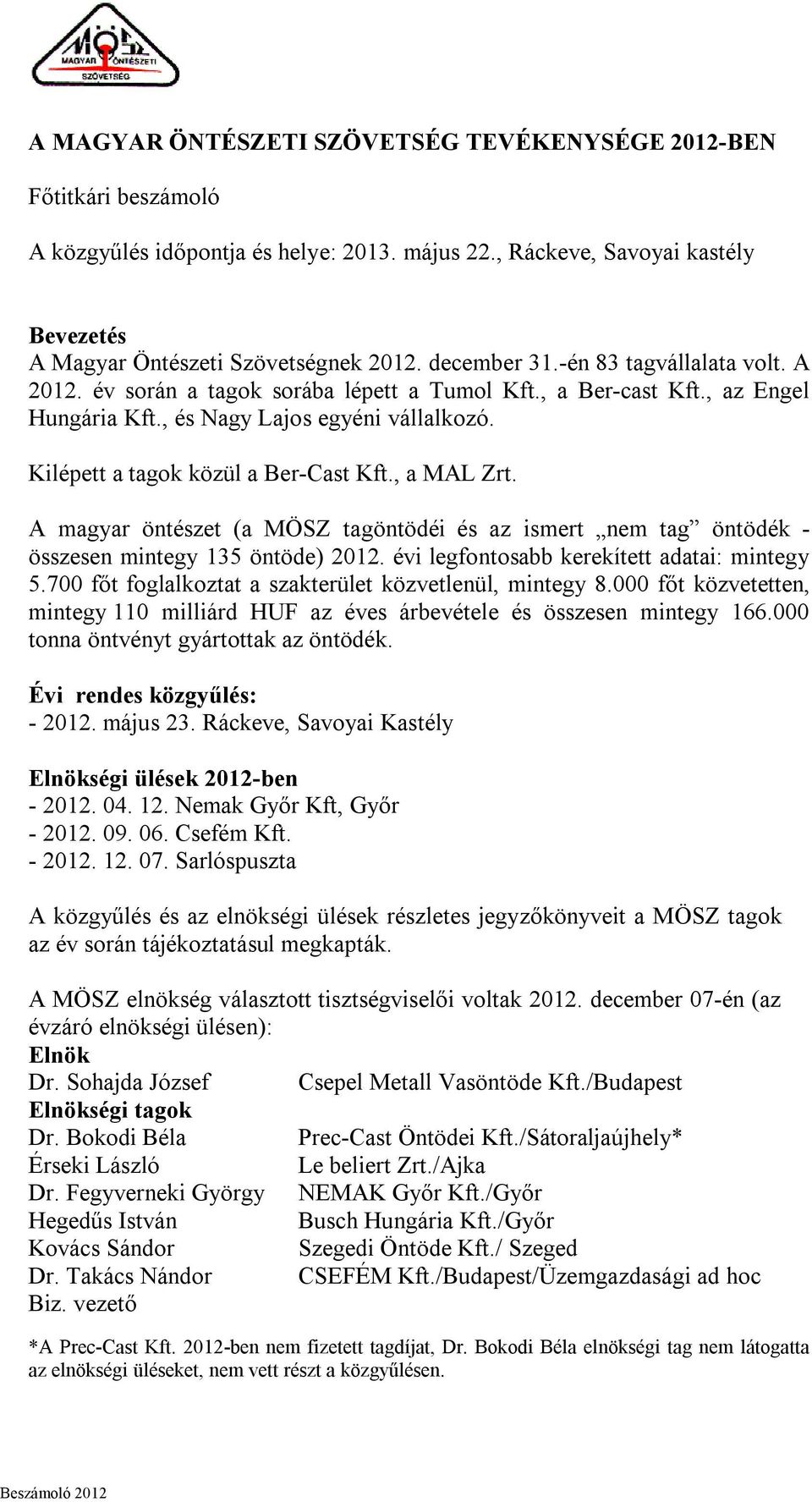 Kilépett a tagok közül a Ber-Cast Kft., a MAL Zrt. A magyar öntészet (a MÖSZ tagöntödéi és az ismert nem tag öntödék - összesen mintegy 135 öntöde) 2012. évi legfontosabb kerekített adatai: mintegy 5.