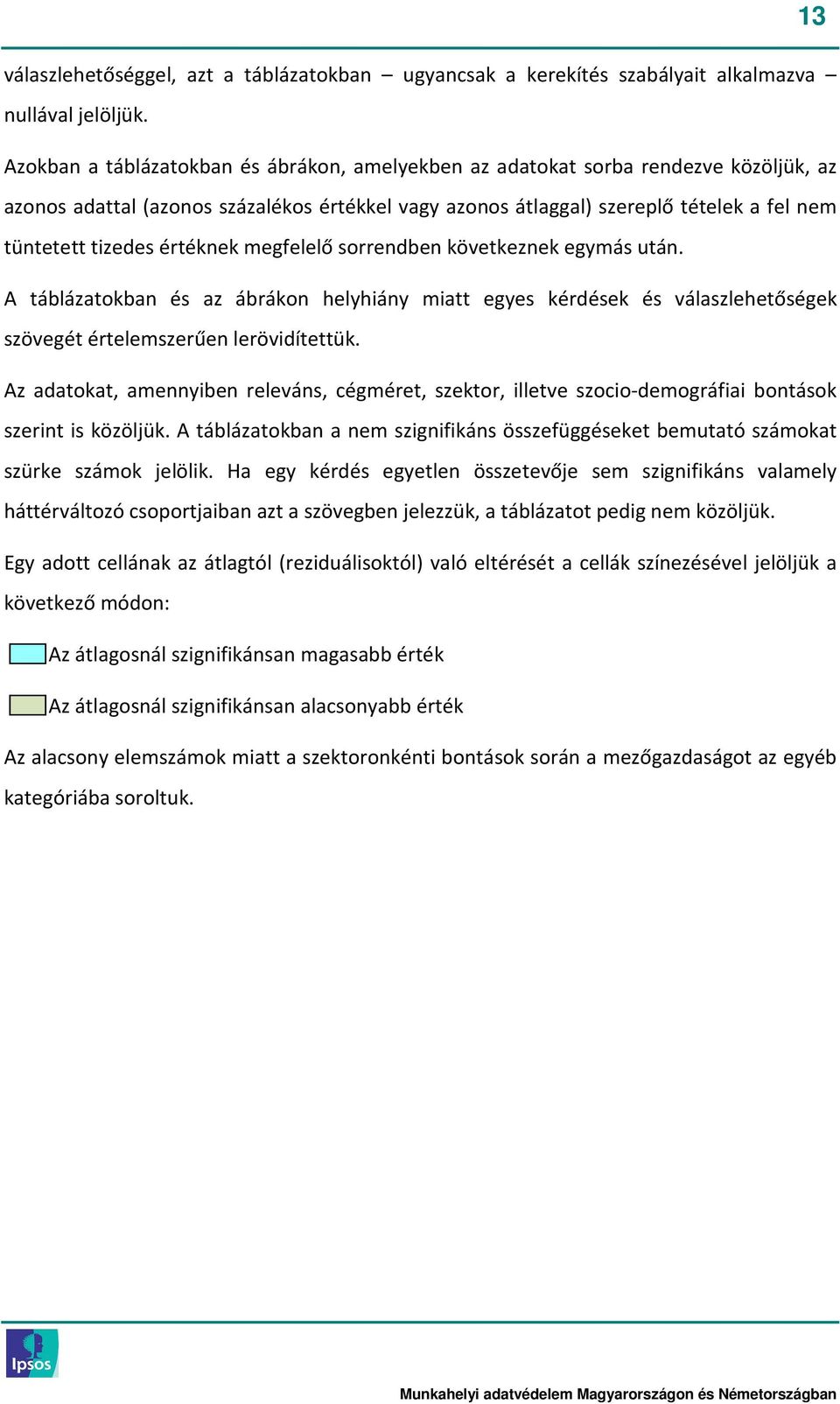 értéknek megfelelő sorrendben következnek egymás után. A táblázatokban és az ábrákon helyhiány miatt egyes kérdések és válaszlehetőségek szövegét értelemszerűen lerövidítettük.