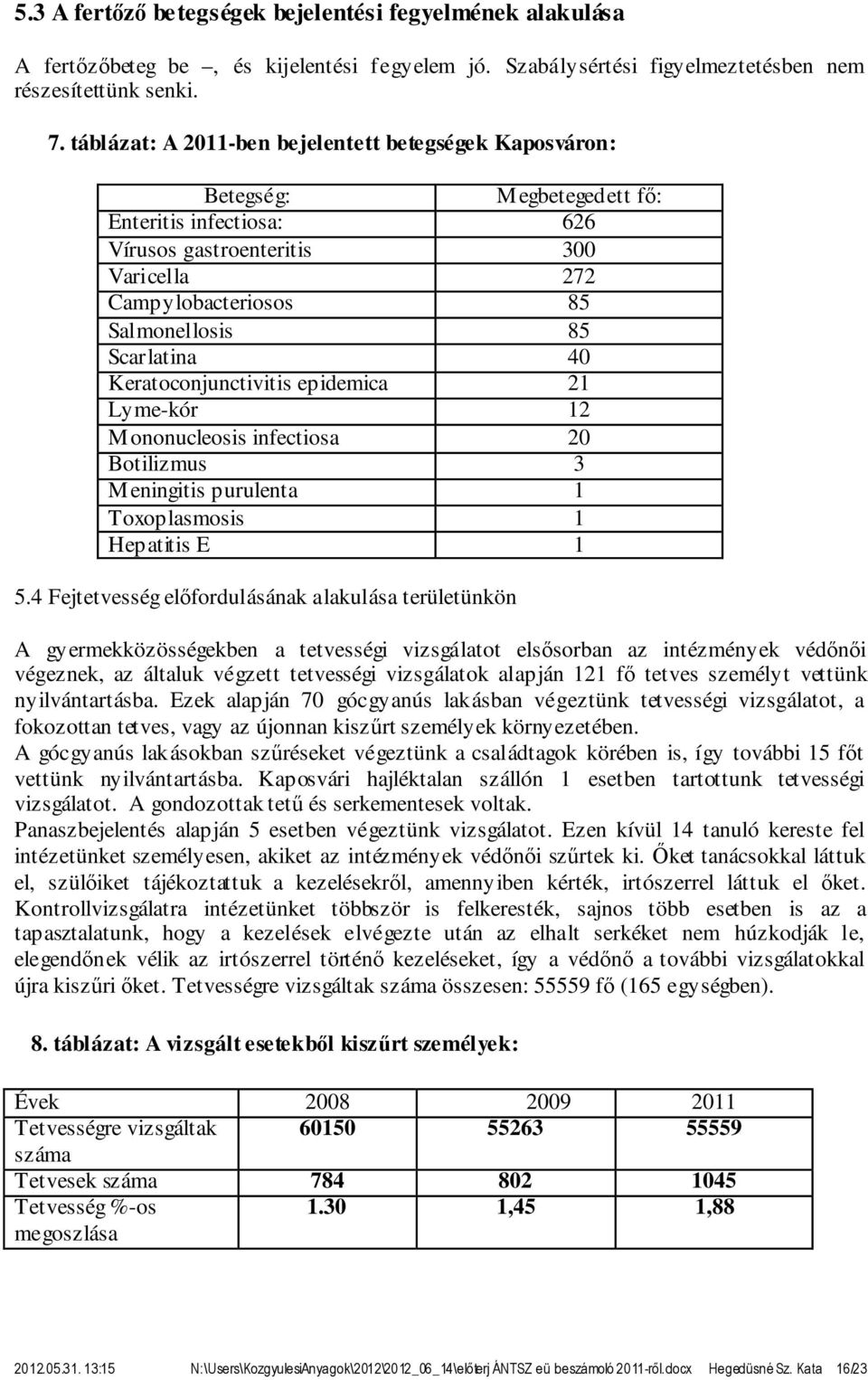 Keratoconjunctivitis epidemica 21 Lyme-kór 12 Mononucleosis infectiosa 2 Botilizmus 3 Meningitis purulenta 1 Toxoplasmosis 1 Hepatitis E 1 5.