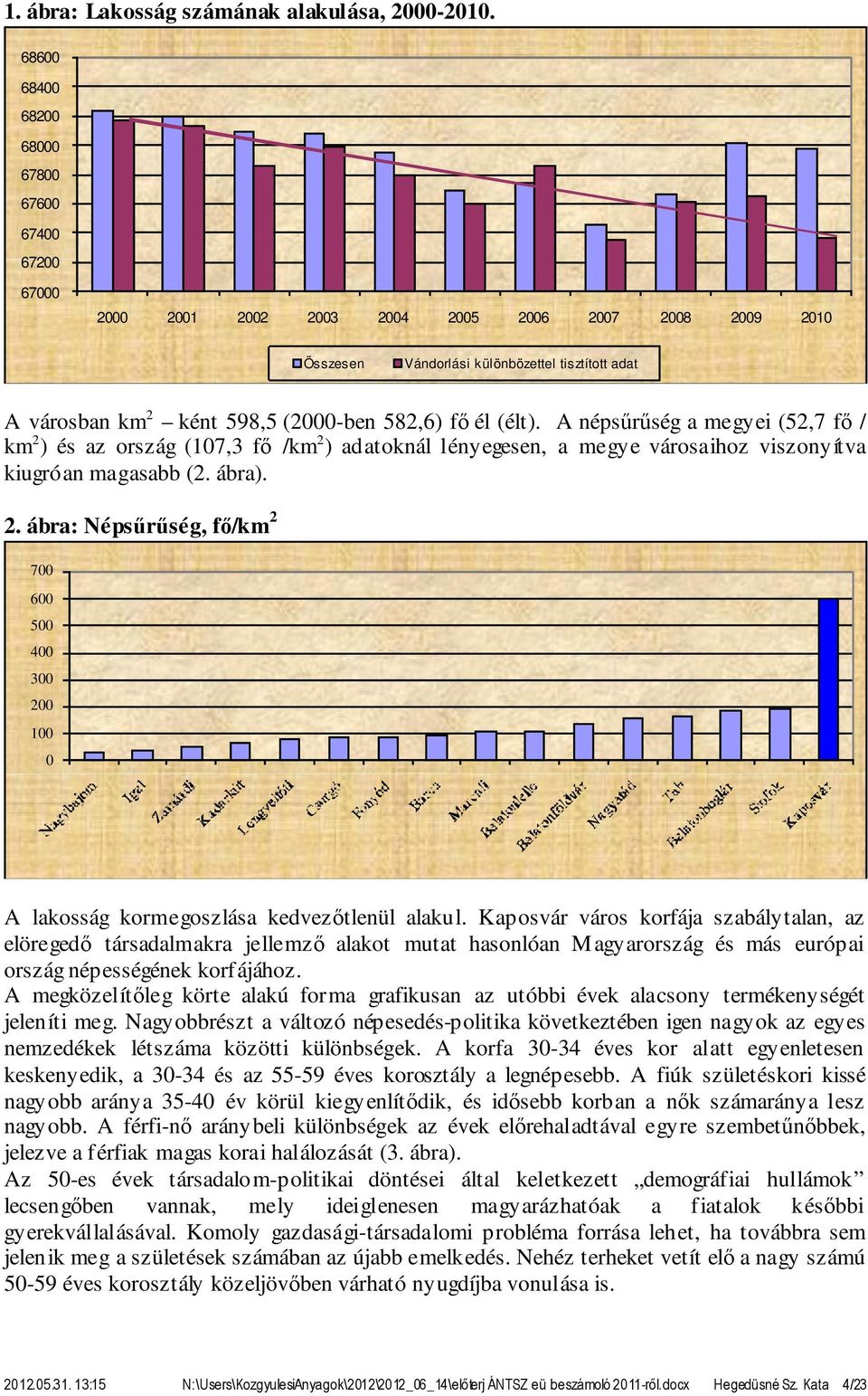 A népsűrűség a megyei (52,7 fő / km 2 ) és az ország (17,3 fő /km 2 ) adatoknál lényegesen, a megye városaihoz viszonyítva kiugróan magasabb (2. ábra). 2. ábra: Népsűrűség, fő/km 2 7 6 5 4 3 2 1 A lakosság kormegoszlása kedvezőtlenül alakul.