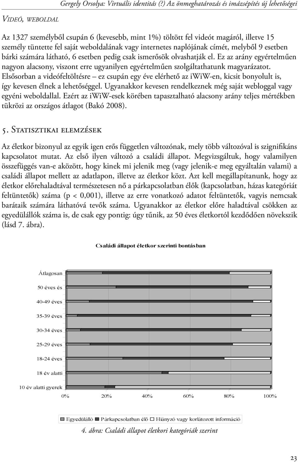 naplójának címét, melyből 9 esetben bárki számára látható, 6 esetben pedig csak ismerősök olvashatják el.