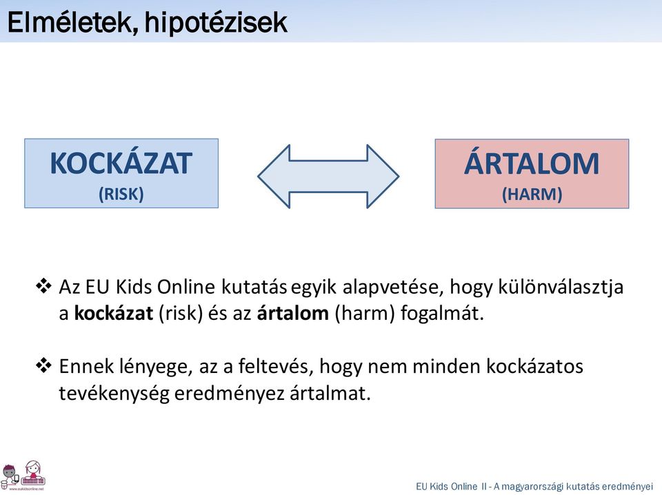 kockázat (risk) és az ártalom (harm) fogalmát.