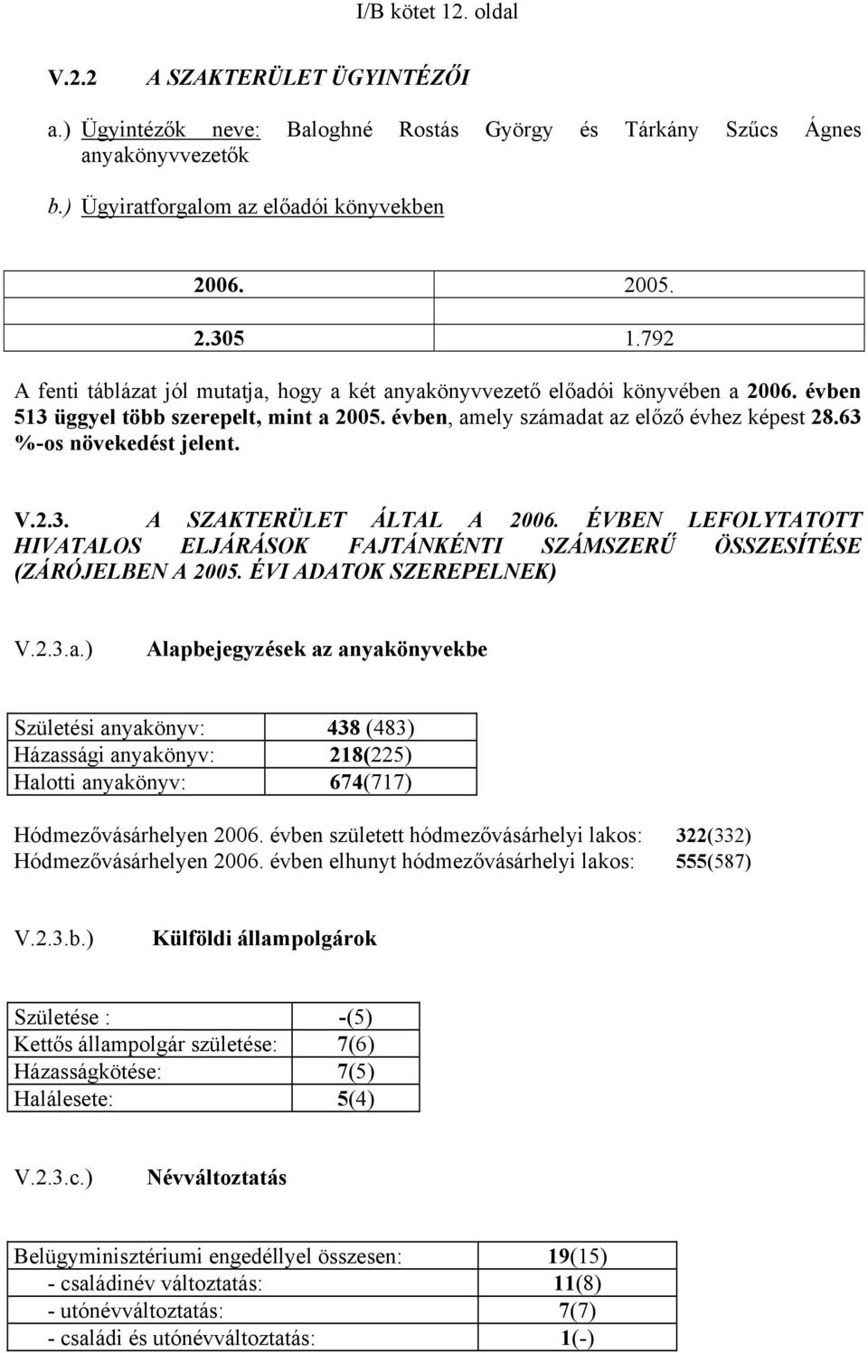 63 %-os növekedést jelent. V.2.3. A SZAKTERÜLET ÁLTAL A 2006. ÉVBEN LEFOLYTATOTT HIVATALOS ELJÁRÁSOK FAJTÁNKÉNTI SZÁMSZERŰ ÖSSZESÍTÉSE (ZÁRÓJELBEN A 2005. ÉVI ADATOK SZEREPELNEK) V.2.3.a.