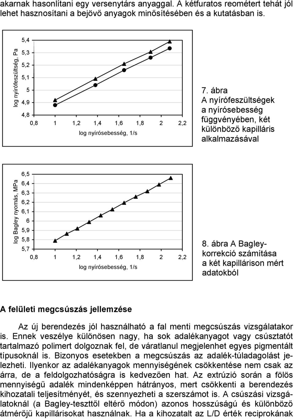 ábra A nyírófeszültségek a nyírósebesség függvényében, két különböző kapilláris alkalmazásával log Bagley nyomás, MPa 6,5 6,4 6,3 6,2 6,1 6 5,9 5,8 5,7 0,8 1 1,2 1,4 1,6 1,8 2 2,2 log nyírósebesség,