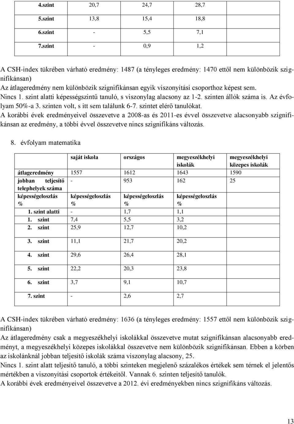 csoporthoz képest sem. Nincs 1. szint alatti képességszintű tanuló, s viszonylag alacsony az 1-2. szinten állók száma is. Az évfolyam 50-a 3. szinten volt, s itt sem találunk 6-7.