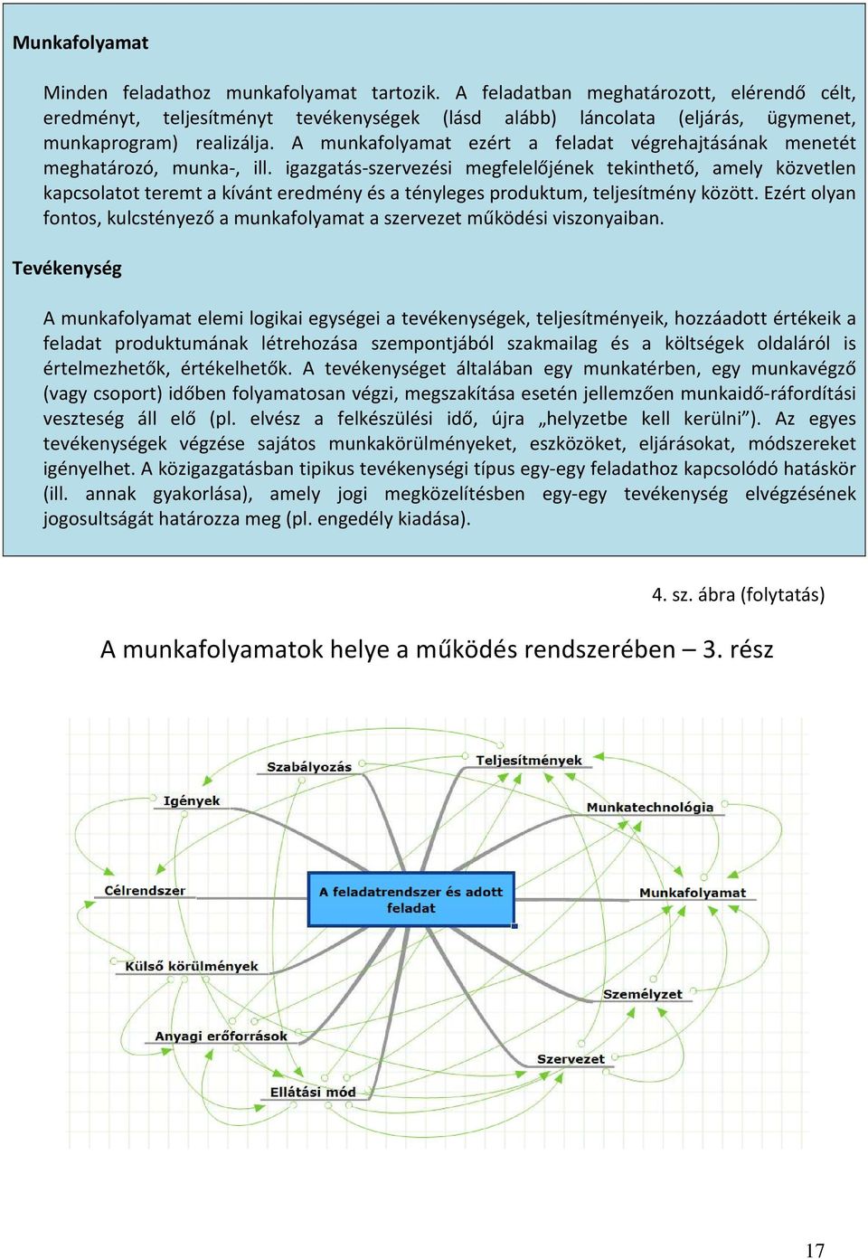 A munkafolyamat ezért a feladat végrehajtásának menetét meghatározó, munka-, ill.