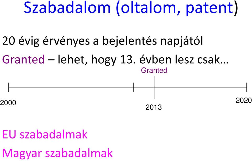 lehet, hogy 13.