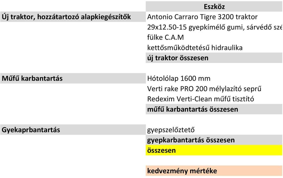 M kettősműködtetésű hidraulika új traktor összesen Hótolólap 1600 mm Verti rake PRO 200 mélylazító