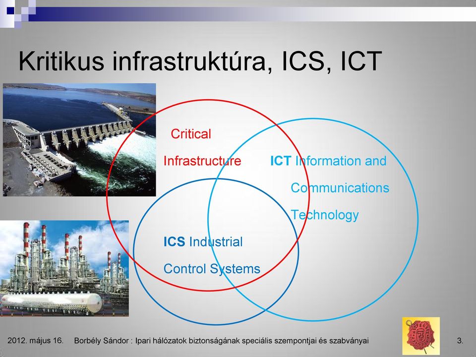 Industrial Control Systems 2012. május 16.