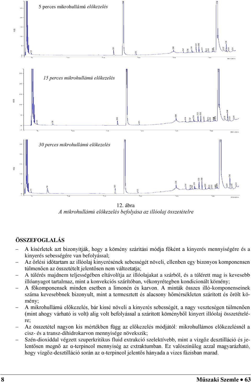 van befolyással; Az őrlési időtartam az illóolaj kinyerésének sebességét növeli, ellenben egy bizonyos komponensen túlmenően az összetételt jelentősen nem változtatja; A túlérés majdnem teljességében