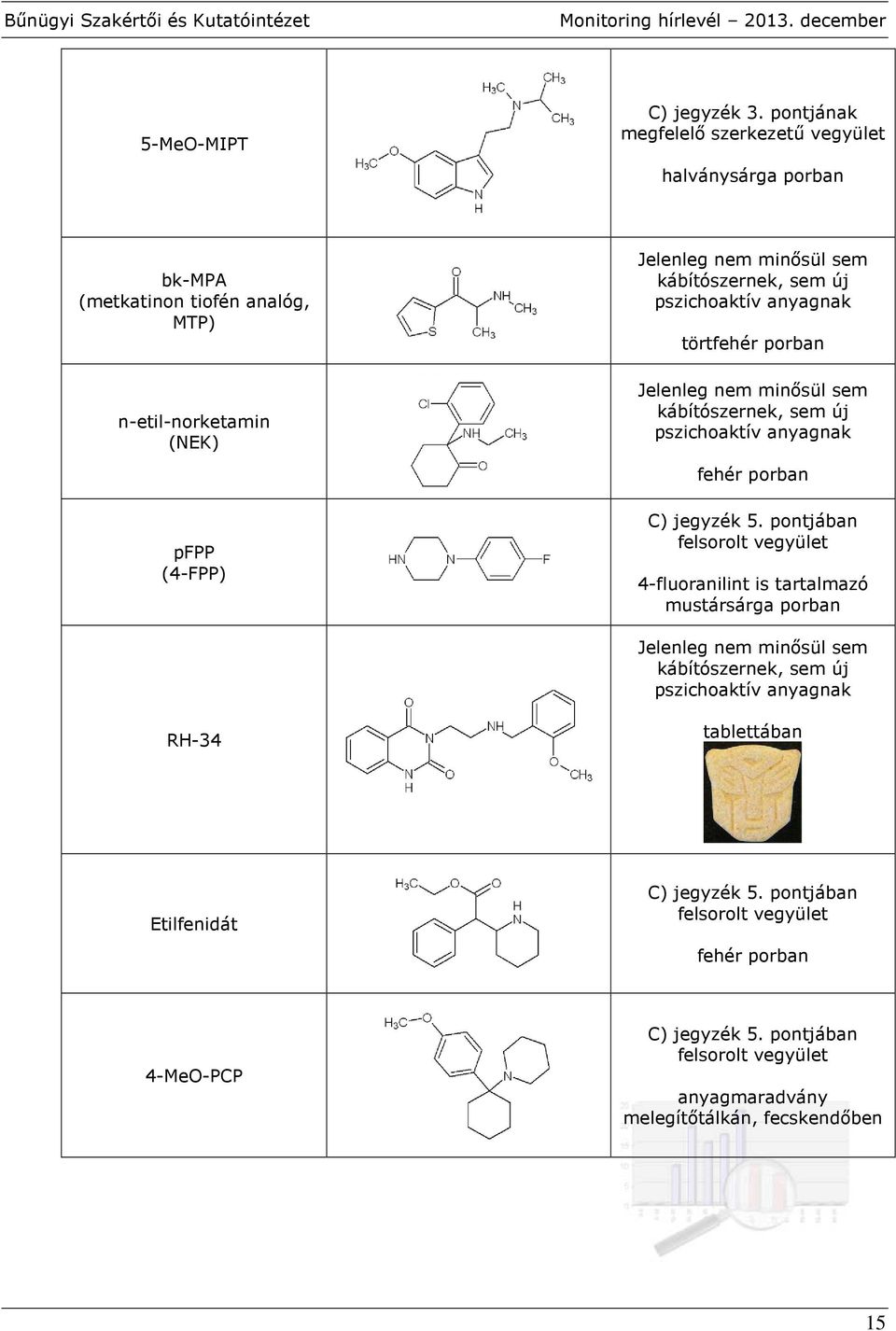 (4-FPP) tört C) jegyzék 5.