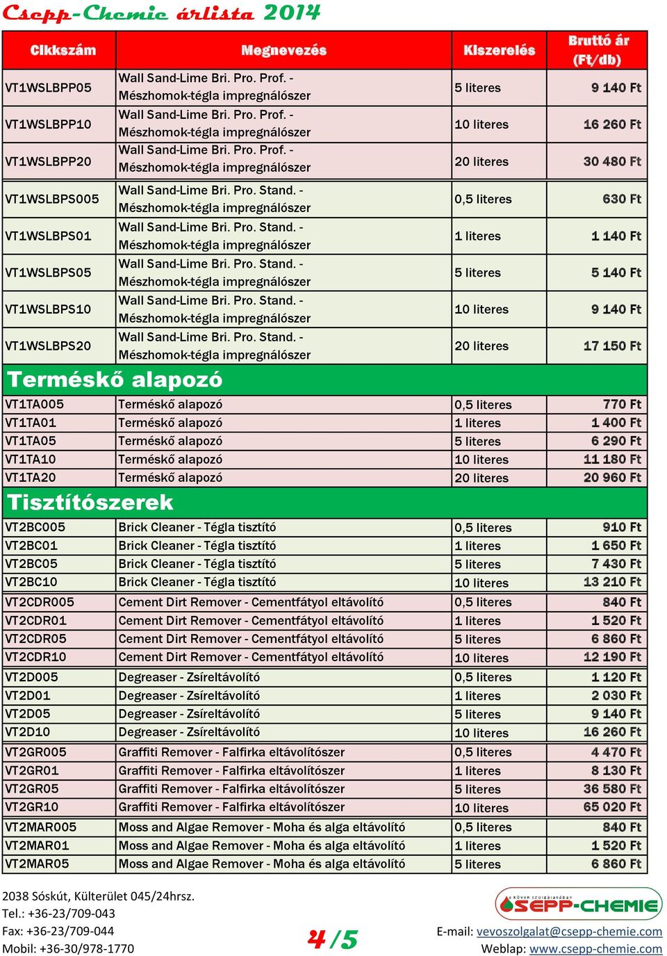 literes 6 290 Ft VT1TA10 Terméskő alapozó 10 literes 11 180 Ft VT1TA20 Terméskő alapozó 20 literes 20 960 Ft Tisztítószerek VT2BC005 Brick Cleaner - Tégla tisztító 0,5 literes 910 Ft VT2BC01 Brick