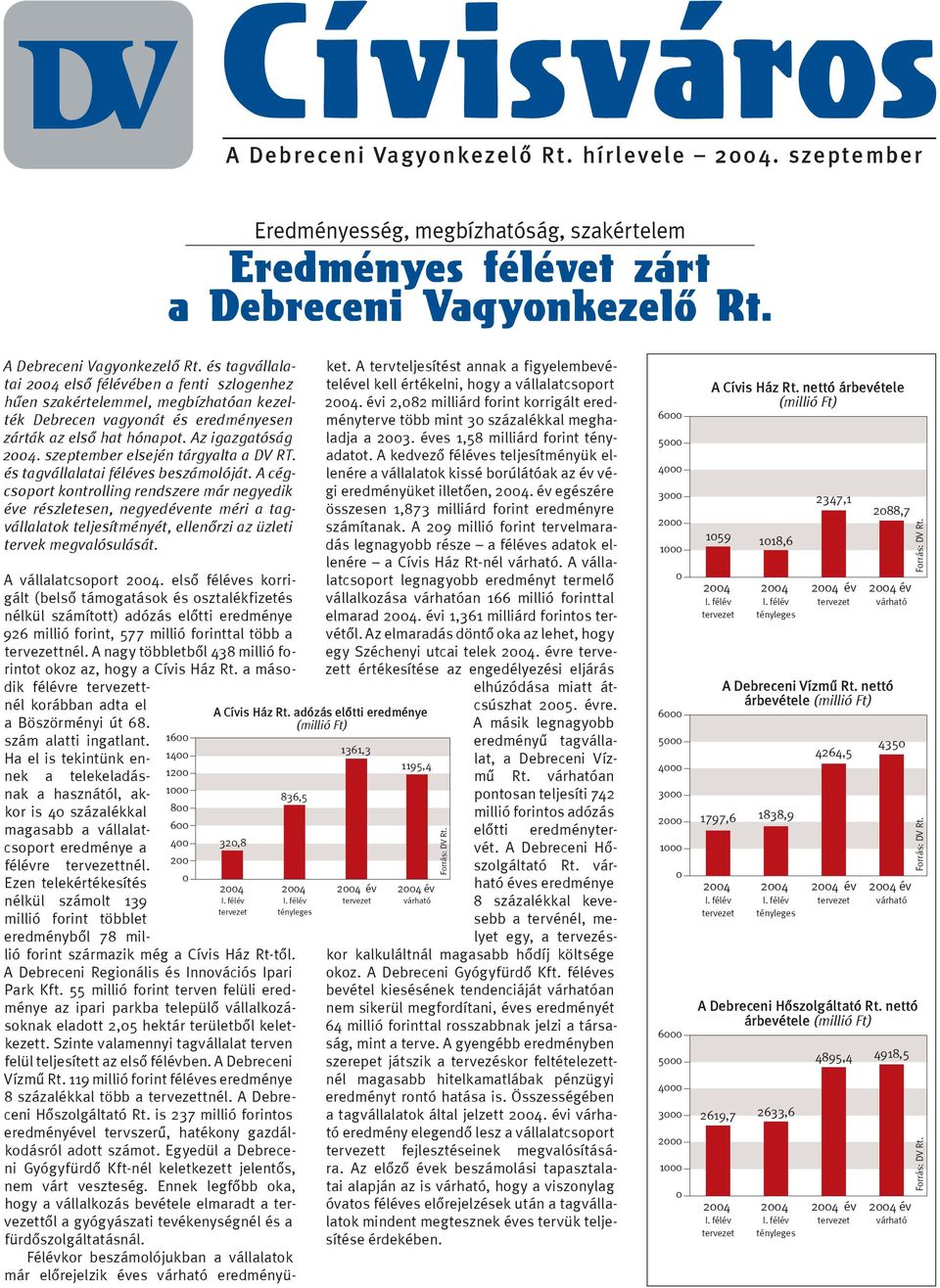 szeptember elsején tárgyalta a DV RT. és tagvállalatai féléves beszámolóját.