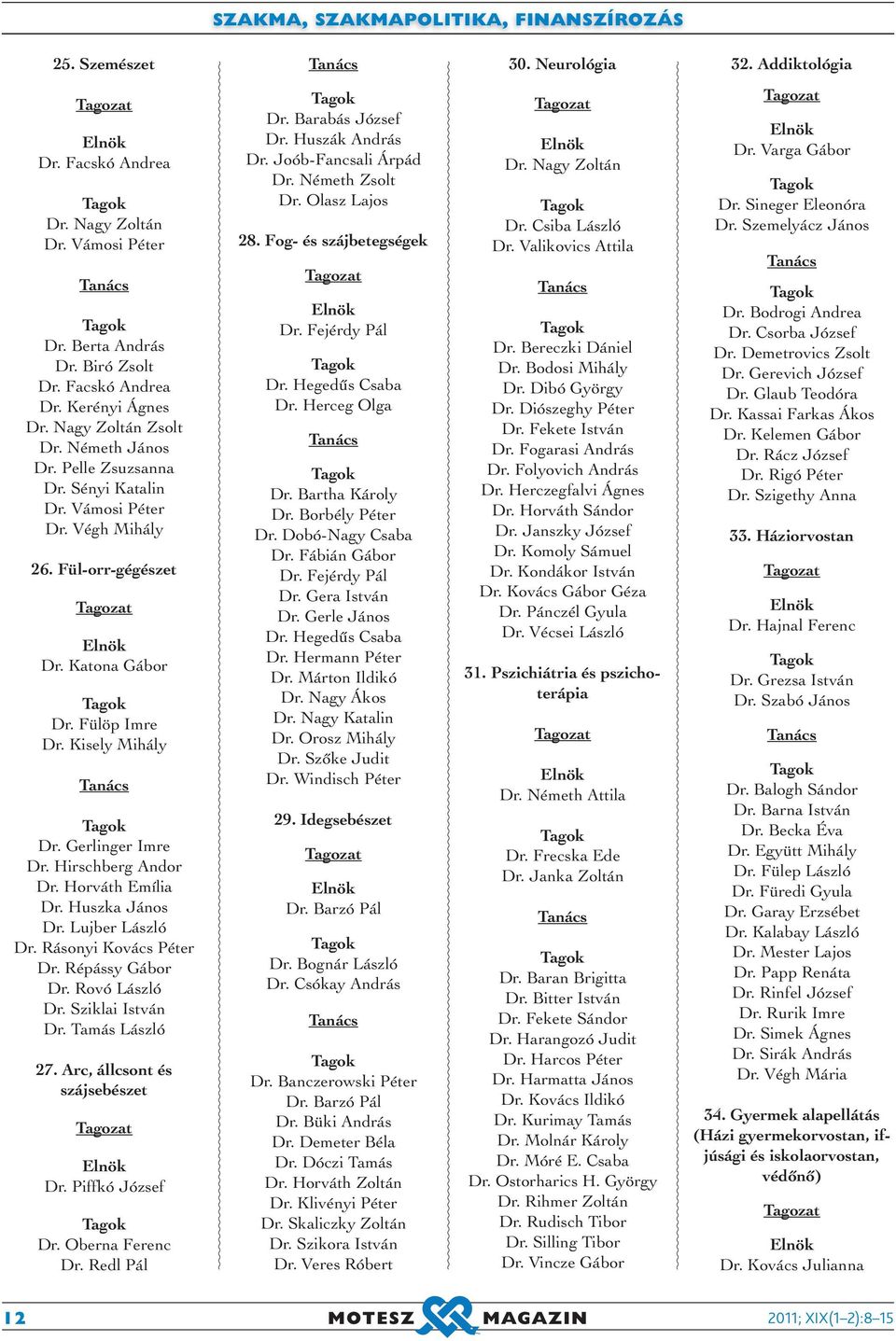 Hirschberg Andor Dr. Horváth Emília Dr. Huszka János Dr. Lujber László Dr. Rásonyi Kovács Péter Dr. Répássy Gábor Dr. Rovó László Dr. Sziklai István Dr. Tamás László 27.