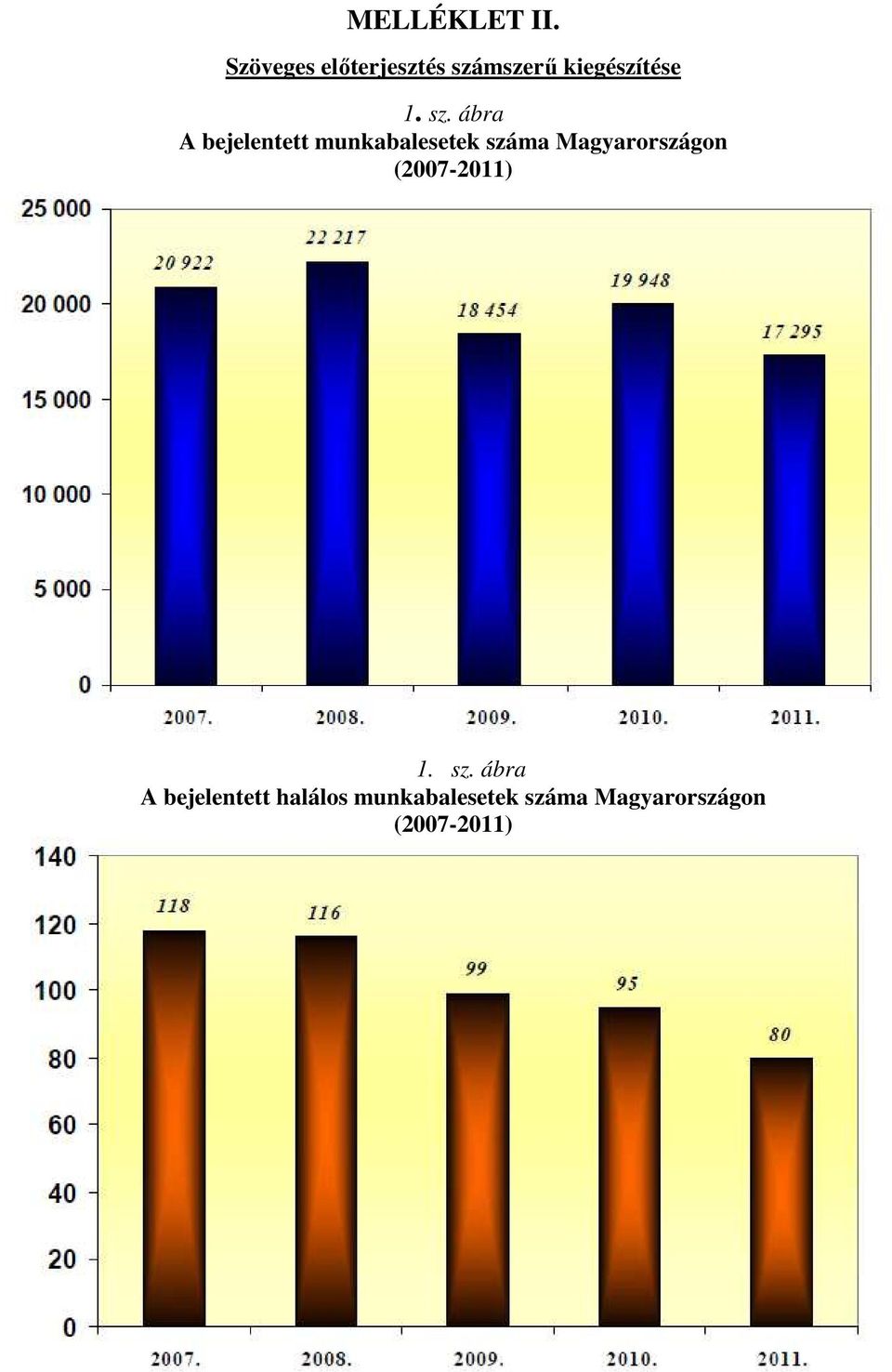 mszerű kiegészítése 1. sz.