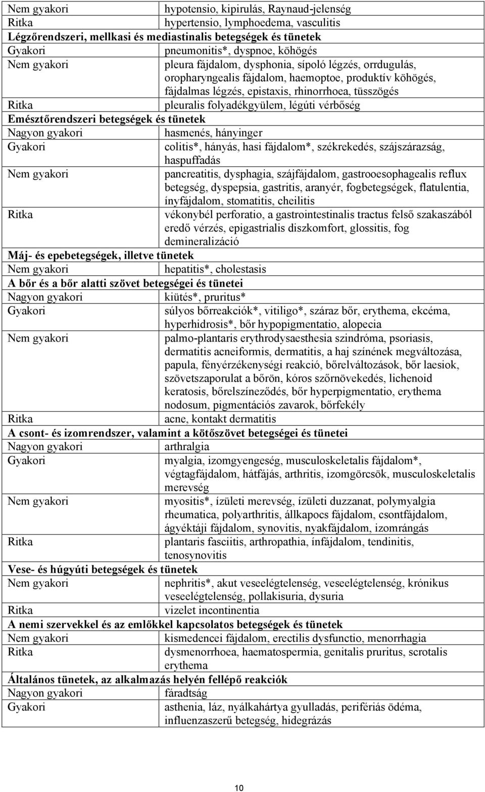 folyadékgyülem, légúti vérbőség Emésztőrendszeri betegségek és tünetek Nagyon gyakori hasmenés, hányinger Gyakori colitis*, hányás, hasi fájdalom*, székrekedés, szájszárazság, haspuffadás Nem gyakori