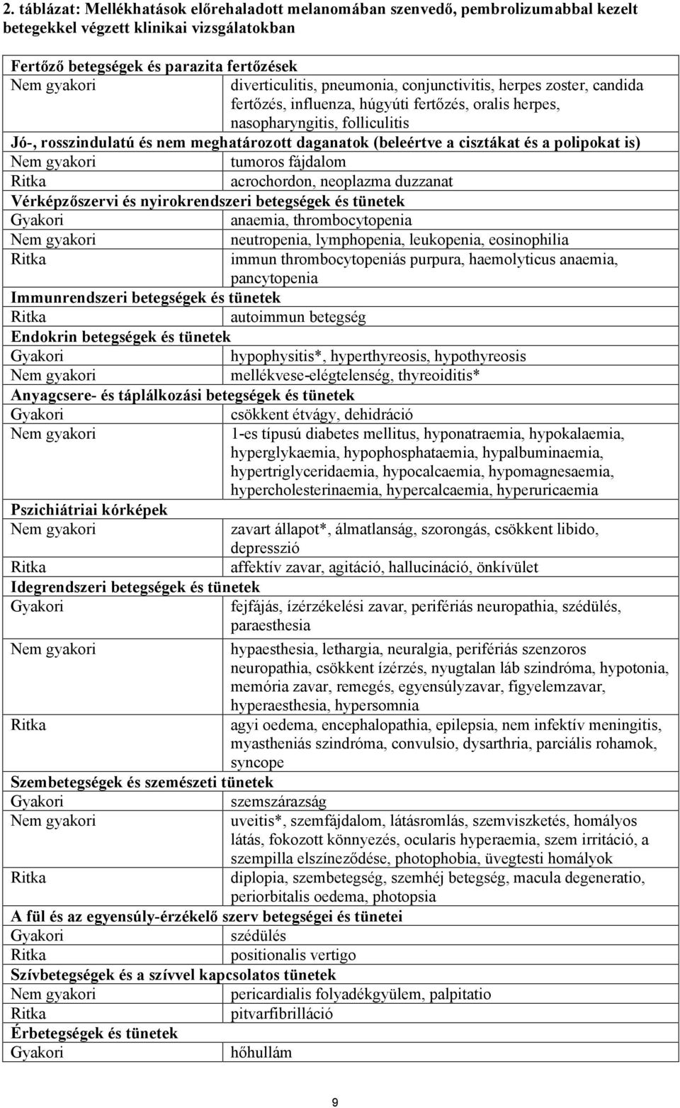 cisztákat és a polipokat is) Nem gyakori tumoros fájdalom Ritka acrochordon, neoplazma duzzanat Vérképzőszervi és nyirokrendszeri betegségek és tünetek Gyakori anaemia, thrombocytopenia Nem gyakori