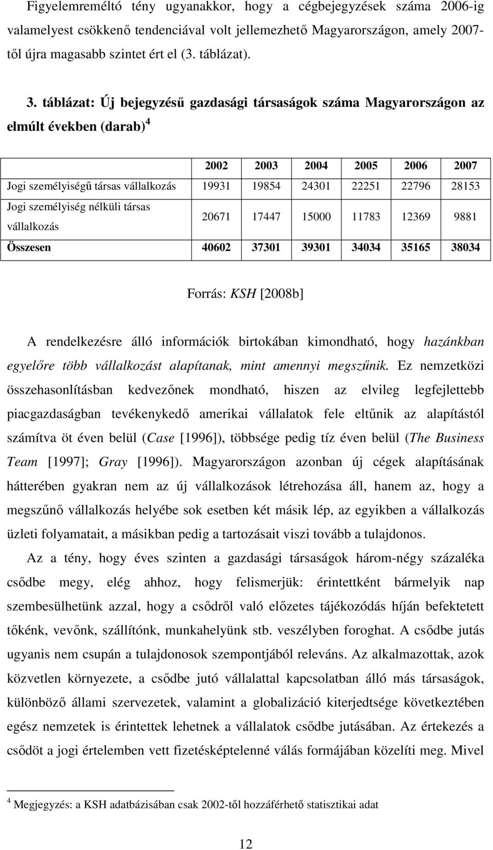 Jogi személyiség nélküli társas vállalkozás 20671 17447 15000 11783 12369 9881 Összesen 40602 37301 39301 34034 35165 38034 Forrás: KSH [2008b] A rendelkezésre álló információk birtokában kimondható,