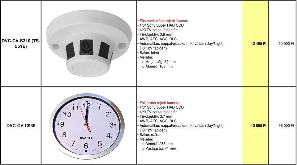 15 500 Ft DVC-CV-C939 Fali órába rejtett kamera Tű-objektív: 3,7