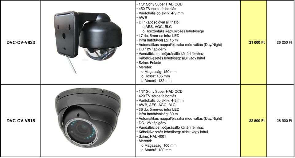 Magasság: 150 mm o Hossz: 185 mm o Átmérő: 132 mm 21 000 Ft 26 250 Ft DVC-CV-V515 Varifokális objektív: 4-9 mm 36 db, 5mm-es infra