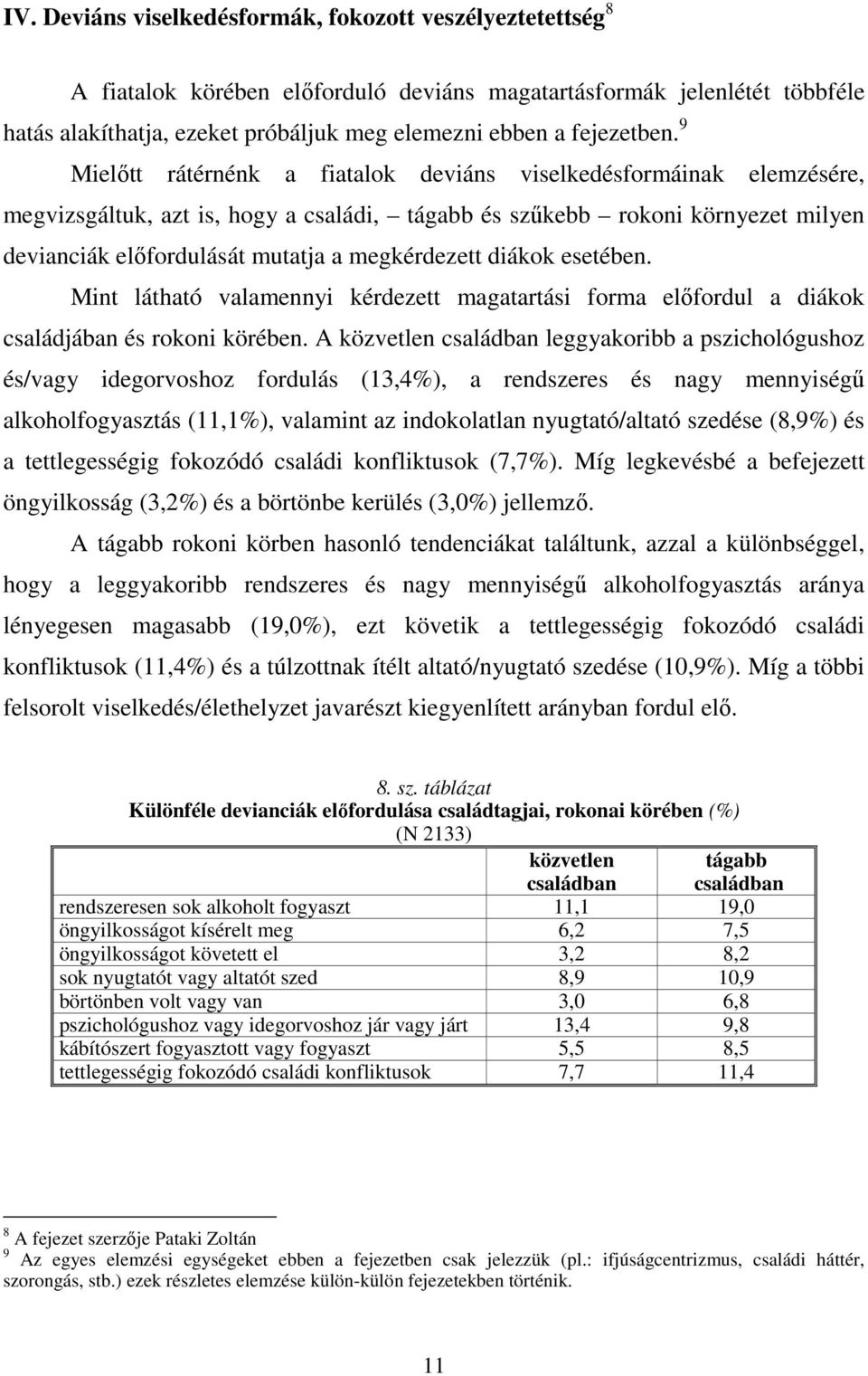 9 Mielıtt rátérnénk a fiatalok deviáns viselkedésformáinak elemzésére, megvizsgáltuk, azt is, hogy a családi, tágabb és szőkebb rokoni környezet milyen devianciák elıfordulását mutatja a megkérdezett