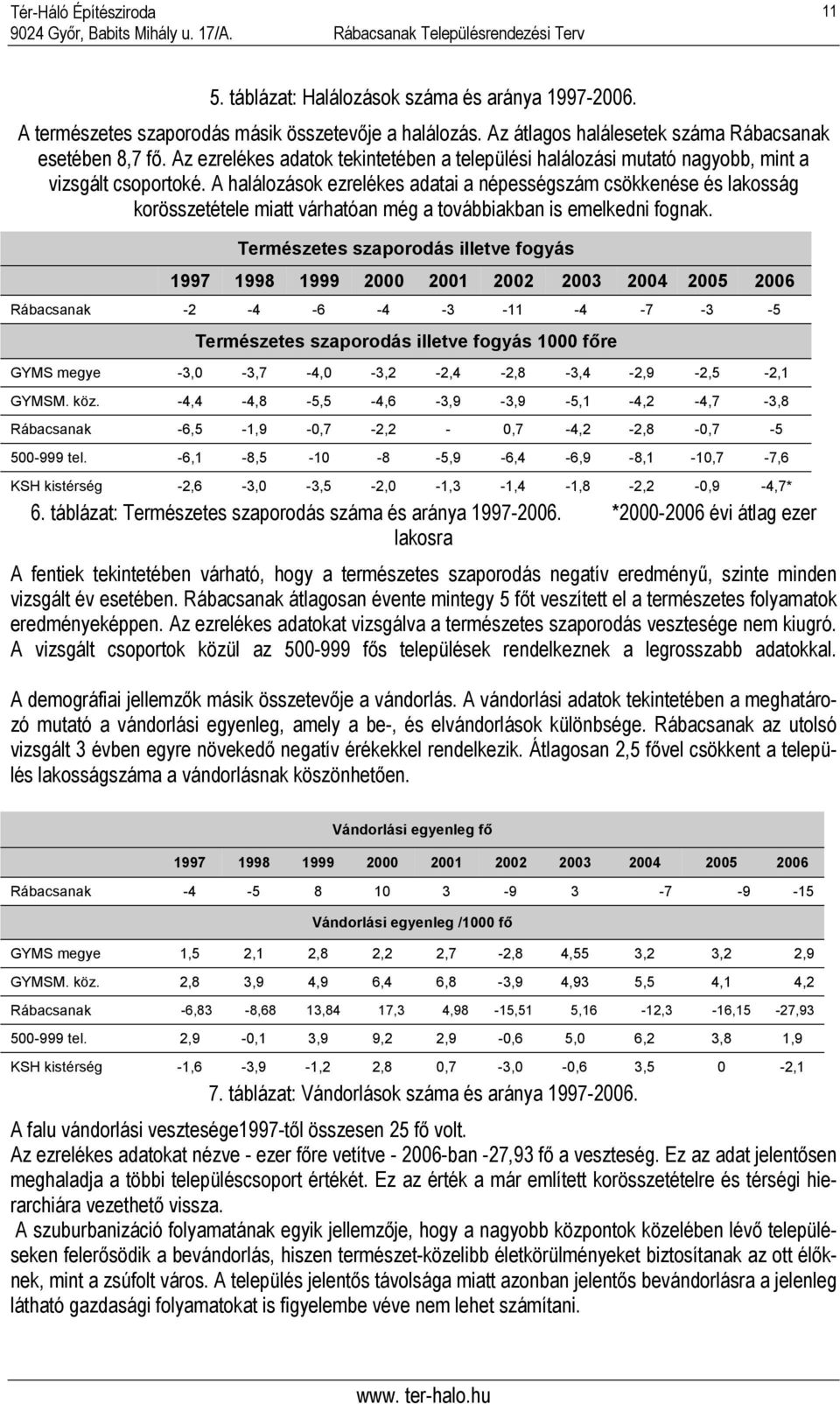 A halálozások ezrelékes adatai a népességszám csökkenése és lakosság korösszetétele miatt várhatóan még a továbbiakban is emelkedni fognak.