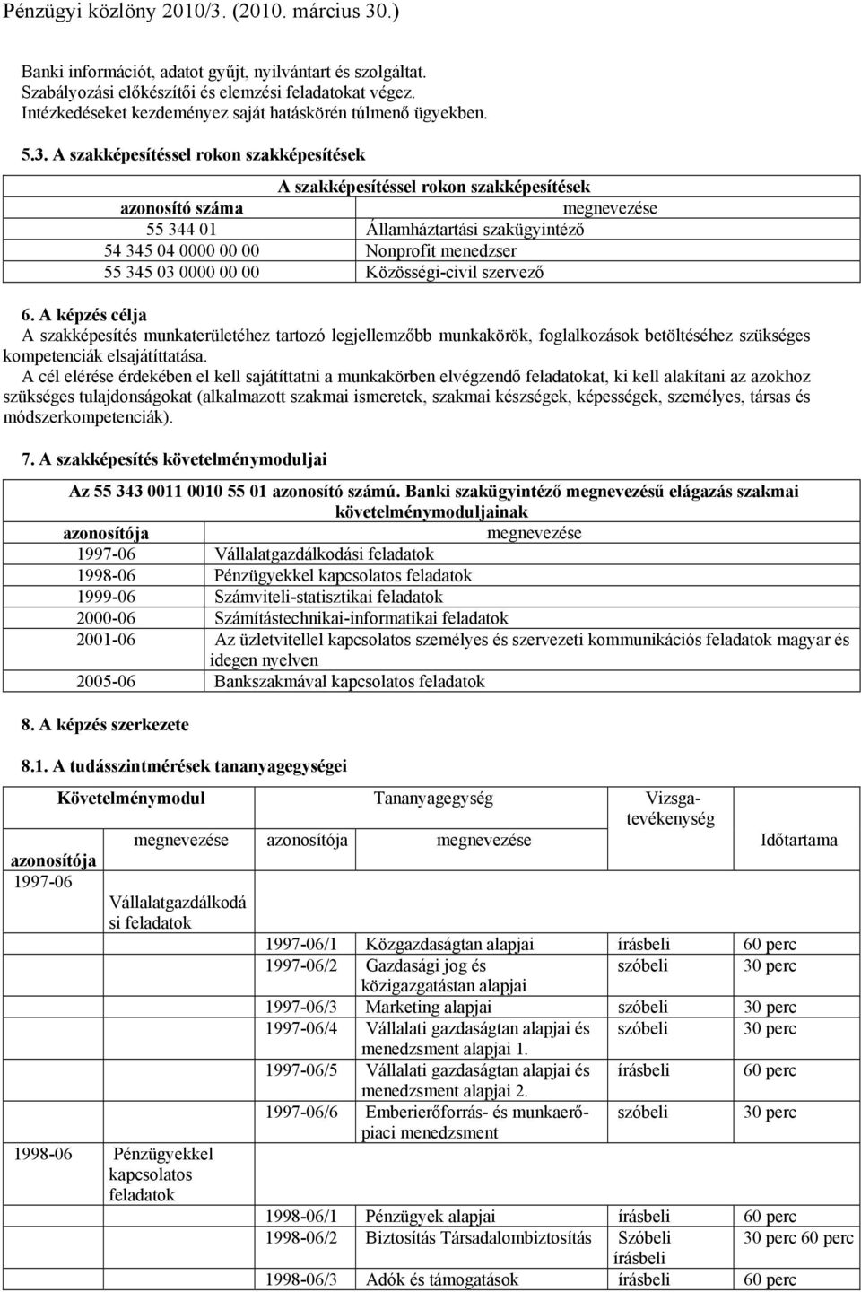 Közösségi-civil szervező 6. A képzés célja A szakképesítés munkaterületéhez tartozó legjellemzőbb munkakörök, foglalkozások betöltéséhez szükséges kompetenciák elsajátíttatása.