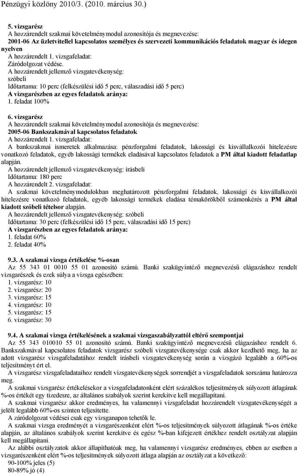 vizsgarész A hozzárendelt szakmai követelménymodul és : 005-06 Bankszakmával kapcsolatos feladatok A hozzárendelt.