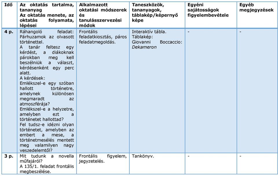 A kérdések: Emlékszel-e egy szóban hallott történetre, amelynek különösen megmaradt az atmoszférája? Emlékszel-e a helyzetre, amelyben ezt a történetet hallottad?