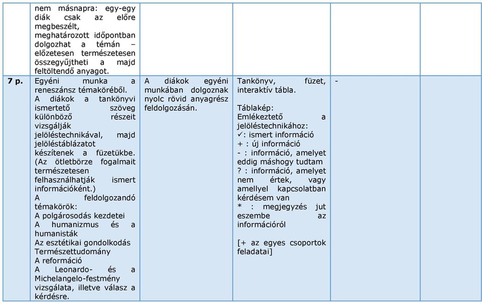 (Az ötletbörze fogalmait természetesen felhasználhatják ismert információként.