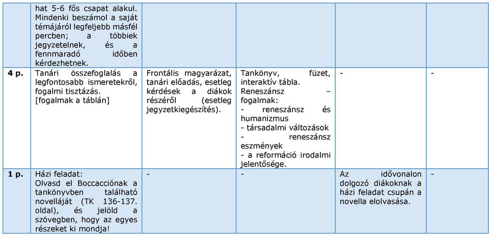 oldal), és jelöld a szövegben, hogy az egyes részeket ki mondja! Frontális magyarázat, Tankönyv, füzet, - - tanári előadás, esetleg interaktív tábla.