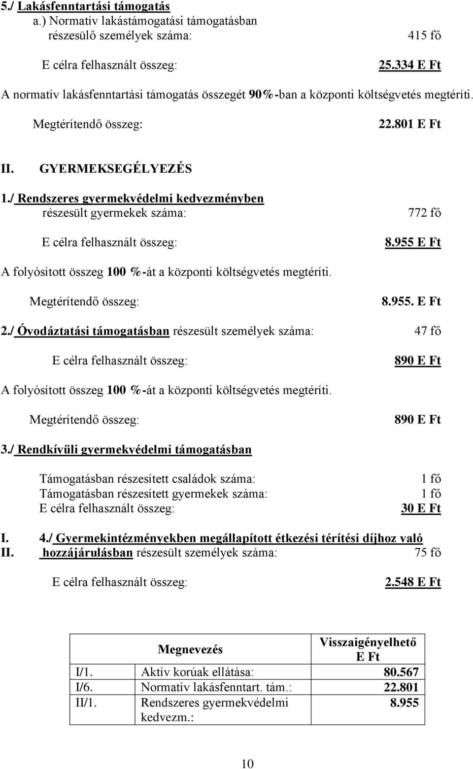 / Rendszeres gyermekvédelmi kedvezményben részesült gyermekek száma: E célra felhasznált összeg: 772 fő 8.955 E Ft A folyósított összeg 100 %-át a központi költségvetés megtéríti.