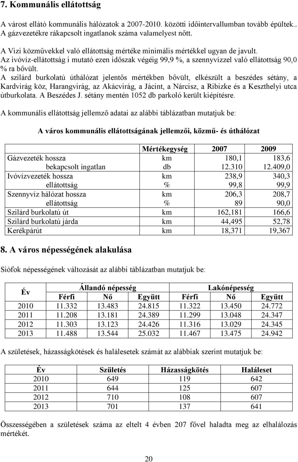 A szilárd burkolatú úthálózat jelentős mértékben bővült, elkészült a beszédes sétány, a Kardvirág köz, Harangvirág, az Akácvirág, a Jácint, a Nárcisz, a Ribizke és a Keszthelyi utca útburkolata.