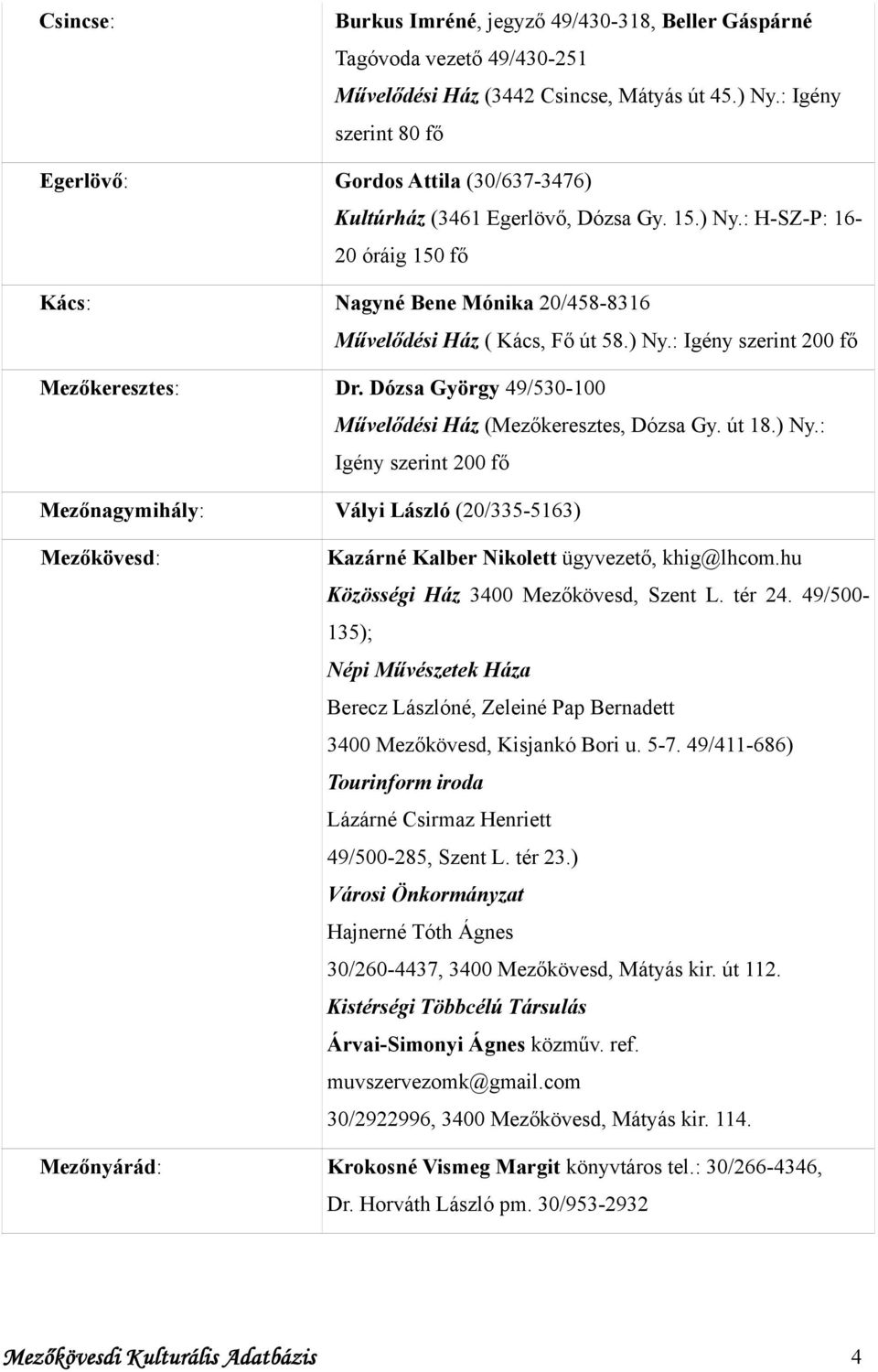 : H-SZ-P: 16-20 óráig 150 fő Kács: Nagyné Bene Mónika 20/458-8316 Művelődési Ház ( Kács, Fő út 58.) Ny.: Igény szerint 200 fő Mezőkeresztes: Dr.