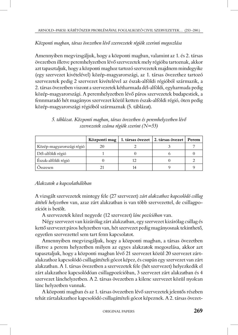 társas övezetben illetve peremhelyzetben lévô szervezetek mely régióba tartoznak, akkor azt tapasztaljuk, hogy a központi maghoz tartozó szervezetek majdnem mindegyike (egy szervezet kivételével)