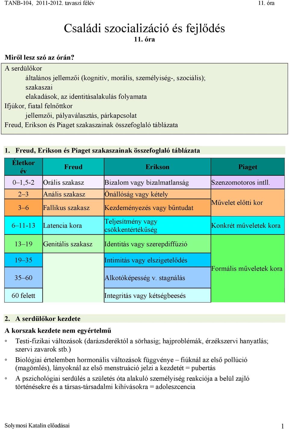 Freud, Erikson és Piaget szakaszainak összefoglaló táblázata 1.