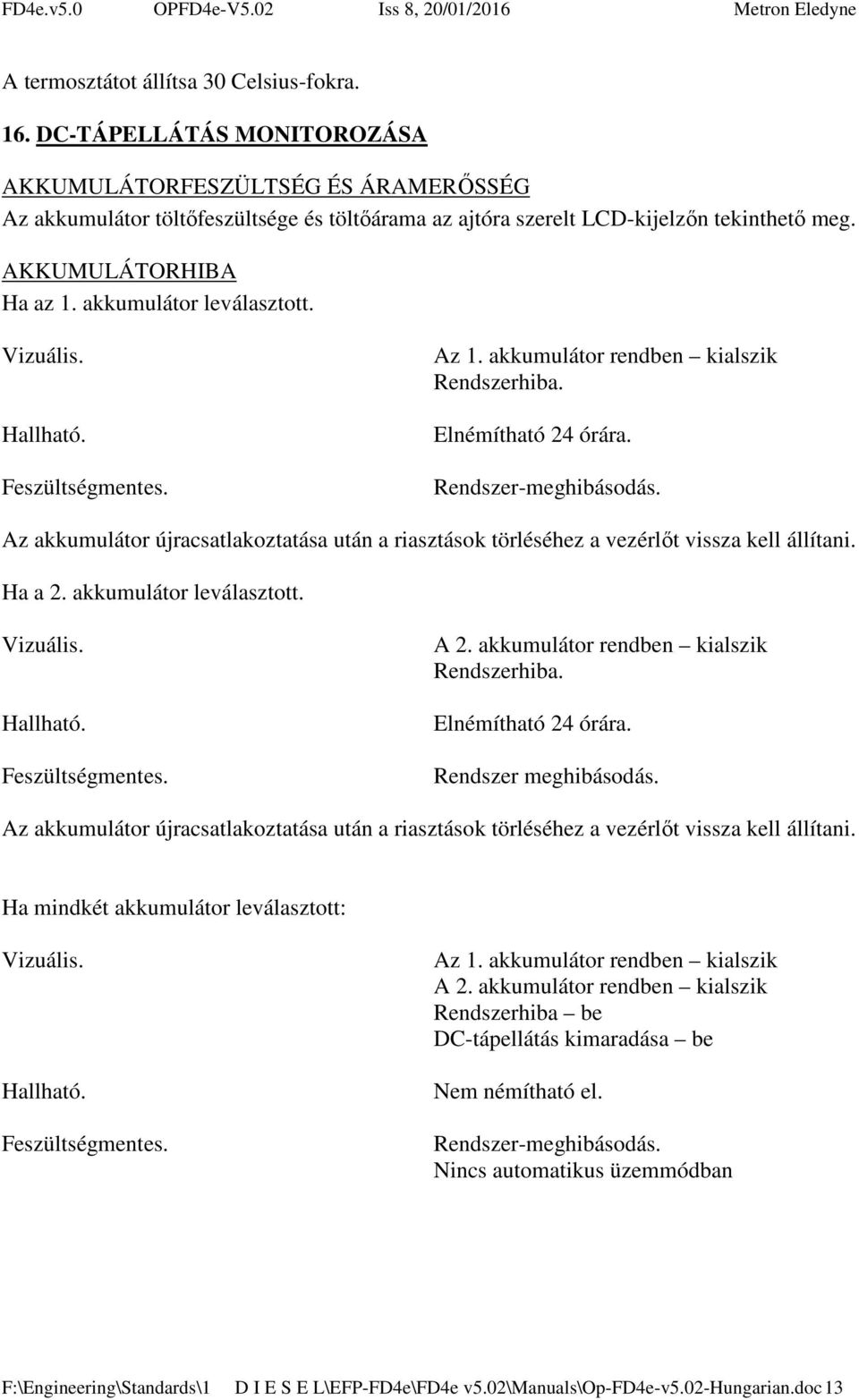 akkumulátor leválasztott. Az 1. akkumulátor rendben kialszik Rendszerhiba. Elnémítható 24 órára. Az akkumulátor újracsatlakoztatása után a riasztások törléséhez a vezérlőt vissza kell állítani.