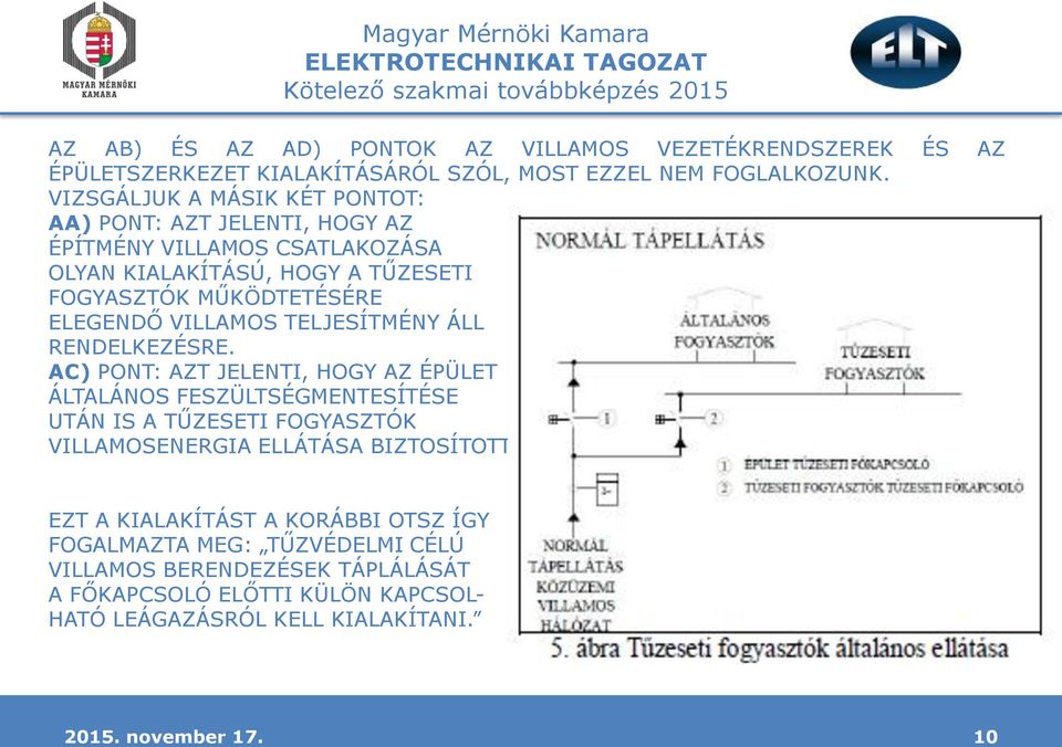 ELEGENDŐ VILLAMOS TELJESÍTMÉNY ÁLL RENDELKEZÉSRE.